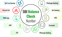 SBI Balance Check Number