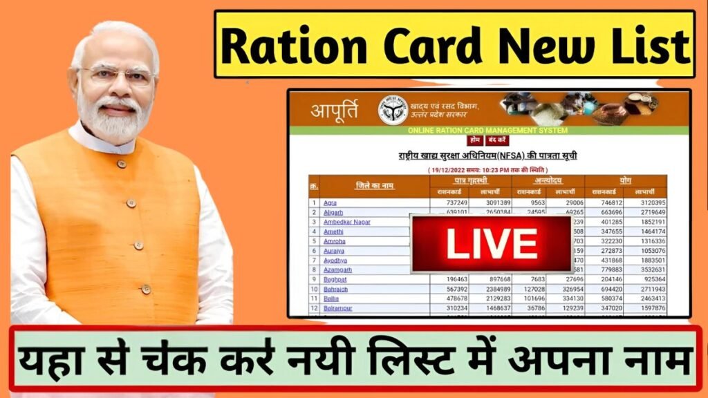 UP Ration Card