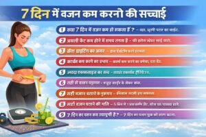 7 दिन में वजन कम करने की सच्चाई