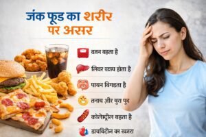 जंक फूड का शरीर पर असर