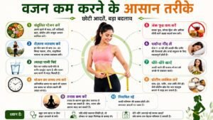 वजन कम करने के आसान तरीके