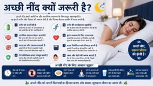 अच्छी नींद क्यों जरूरी है?
