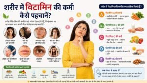 शरीर में विटामिन की कमी कैसे पहचानें हमारे शरीर को स्वस्थ रखने के लिए विटामिन बहुत महत्वपूर्ण होते हैं। विटामिन शरीर की वृद्धि, ऊर्जा, रोग प्रतिरोधक क्षमता और अंगों के सही कार्य के लिए आवश्यक होते हैं। जब शरीर में किसी विटामिन की कमी होने लगती है, तो कई छोटे-बड़े संकेत दिखाई देने लगते हैं। कई बार लोग इन संकेतों को सामान्य थकान या मौसम का प्रभाव समझकर नजरअंदाज कर देते हैं। समय पर पहचान और सही खान-पान से इन समस्याओं को काफी हद तक रोका जा सकता है। विटामिन क्या होते हैं? विटामिन ऐसे पोषक तत्व हैं जिनकी शरीर को कम मात्रा में आवश्यकता होती है, लेकिन इनका काम बहुत महत्वपूर्ण होता है। अलग-अलग विटामिन शरीर में अलग-अलग कार्य करते हैं, जैसे ऊर्जा बनाना, हड्डियों को मजबूत रखना और त्वचा को स्वस्थ बनाए रखना। शरीर में विटामिन की कमी के सामान्य संकेत 1. लगातार थकान और कमजोरी अगर पर्याप्त आराम के बाद भी थकान महसूस हो रही है, तो यह विटामिन की कमी का संकेत हो सकता है। विशेष रूप से विटामिन B12 और विटामिन D की कमी से कमजोरी महसूस हो सकती है। 2. बालों का झड़ना जरूरत से ज्यादा बाल झड़ना कई कारणों से हो सकता है, लेकिन कुछ मामलों में विटामिन D, बायोटिन और अन्य पोषक तत्वों की कमी भी इसका कारण बन सकती है। 3. त्वचा का रूखा और फीका होना यदि त्वचा सामान्य से अधिक सूखी, बेजान या चमकहीन दिखाई दे रही है, तो यह कुछ विटामिन की कमी का संकेत हो सकता है। 4. बार-बार बीमार पड़ना अगर आपकी रोग प्रतिरोधक क्षमता कम हो रही है और बार-बार सर्दी या संक्रमण हो रहा है, तो शरीर को जरूरी पोषण नहीं मिल रहा हो सकता। 5. हड्डियों और मांसपेशियों में दर्द विटामिन D शरीर में कैल्शियम के उपयोग में मदद करता है। इसकी कमी से हड्डियों में दर्द या कमजोरी महसूस हो सकती है। 6. मुंह के छाले और होंठ फटना बार-बार मुंह में छाले होना या होंठों का फटना कुछ विटामिन की कमी से जुड़ा हो सकता है। 7. आंखों की समस्या रात में कम दिखाई देना या आंखों का सूखापन कुछ पोषण संबंधी कारणों से जुड़ा हो सकता है। अलग-अलग विटामिन की कमी के संकेत विटामिन A की कमी आंखों की कमजोरी त्वचा का सूखापन कम रोशनी में देखने में कठिनाई विटामिन B12 की कमी थकान हाथ-पैरों में झुनझुनी ध्यान लगाने में कठिनाई विटामिन C की कमी मसूड़ों से खून आना त्वचा का धीमा ठीक होना कमजोरी विटामिन D की कमी हड्डियों में दर्द मांसपेशियों की कमजोरी थकान विटामिन की कमी से बचने के तरीके संतुलित और पौष्टिक भोजन लें। हरी सब्जियां और मौसमी फल शामिल करें। पर्याप्त पानी पिएं। नियमित रूप से धूप लें (जहां उपयुक्त हो)। पर्याप्त नींद लें। जरूरत होने पर डॉक्टर की सलाह से जांच करवाएं। कब डॉक्टर से सलाह लें? यदि लंबे समय तक थकान, कमजोरी, बाल झड़ना, बार-बार बीमारी या अन्य लक्षण बने रहें, तो जांच करवाना उपयोगी हो सकता है। केवल लक्षण देखकर विटामिन की कमी तय नहीं की जा सकती; कई कारण एक जैसे लक्षण पैदा कर सकते हैं। निष्कर्ष शरीर हमें कई संकेत देता है जो यह बता सकते हैं कि उसे बेहतर पोषण की जरूरत है। समय पर ध्यान देकर, संतुलित भोजन अपनाकर और जरूरत पड़ने पर चिकित्सकीय सलाह लेकर स्वास्थ्य को बेहतर रखा जा सकता है। विटामिन की कमी को नजरअंदाज करने के बजाय उसके कारण को समझना अधिक उपयोगी होता है।