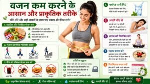 वजन कम करने के आसान तरीके