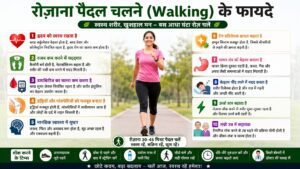 रोज़ाना पैदल चलने (Walking) के फायदे
