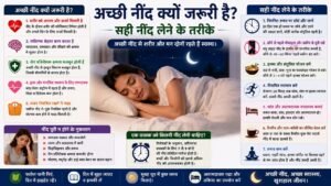 अच्छी नींद क्यों जरूरी है? सही नींद लेने के तरीके