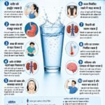 रोज़ पर्याप्त पानी पीने के 10 स्वास्थ्य लाभ