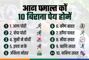 रोज़ाना व्यायाम करने के 10 अद्भुत स्वास्थ्य लाभ