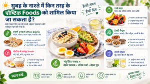 पौष्टिक नाश्ता, बेहतर दिन