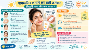 सही सनस्क्रीन लगाने की गाइड