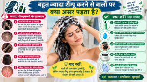 बहुत ज्यादा शैम्पू करने से बालों पर क्या असर पड़ता है?