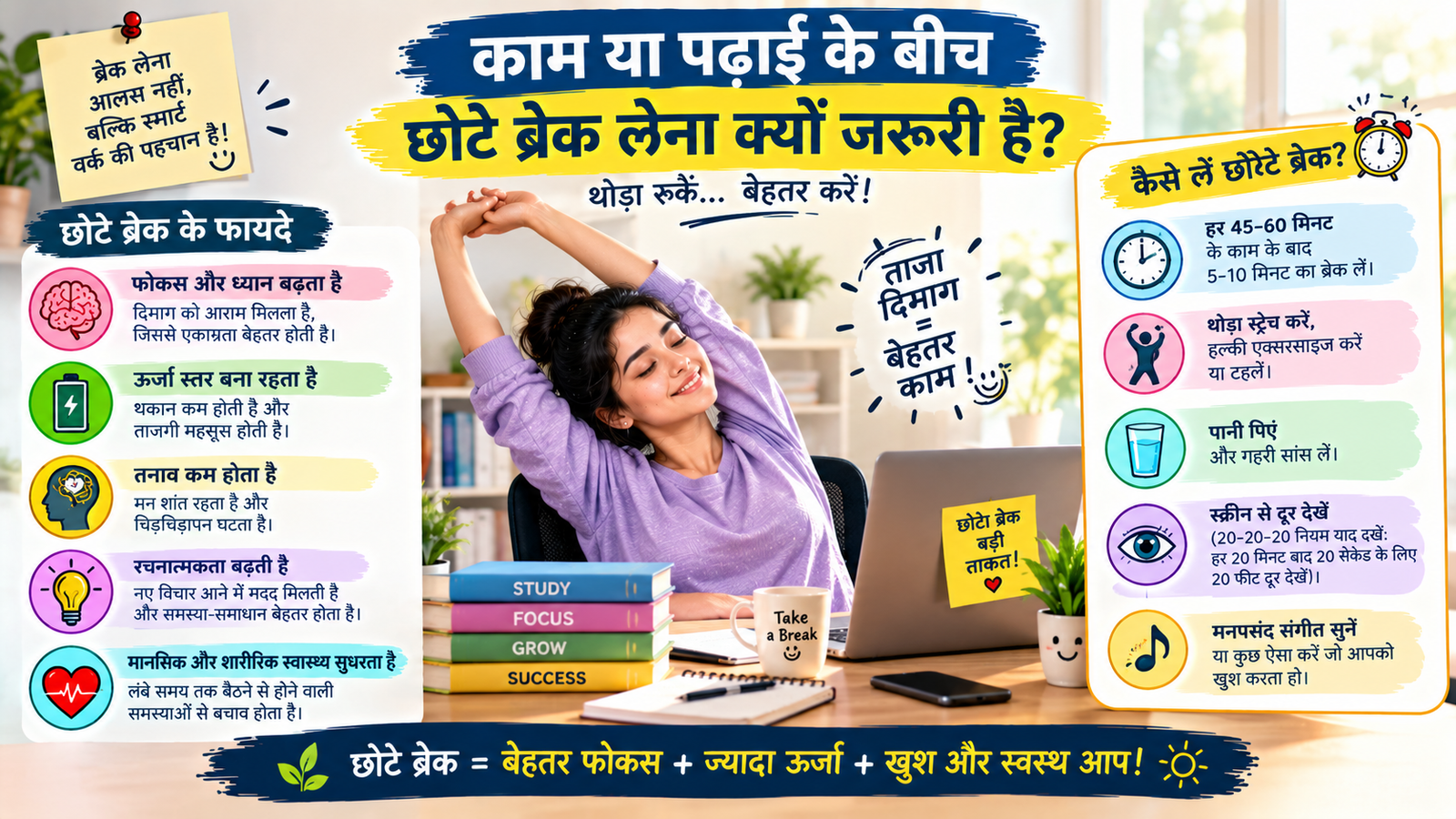 काम और पढ़ाई के बीच छोटे ब्रेक