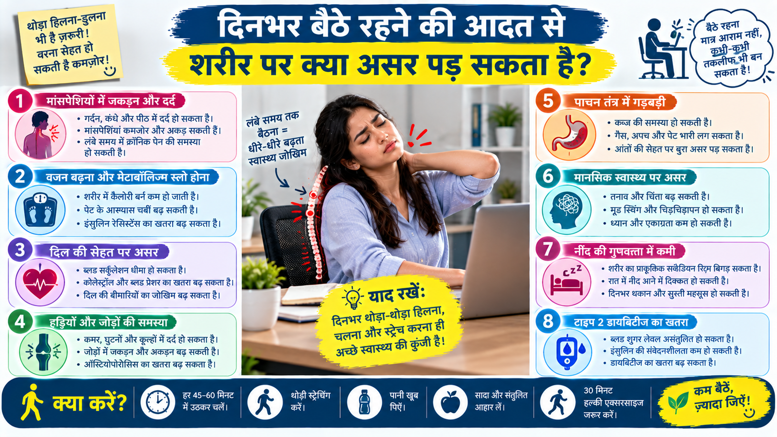 बैठने की आदत के स्वास्थ्य प्रभाव