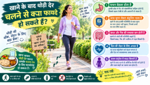 Post-Meal Walking Benefits Infographic