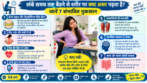 लंबे समय तक बैठने के स्वास्थ्य जोखिम