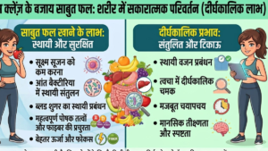fruit-based diet experiment