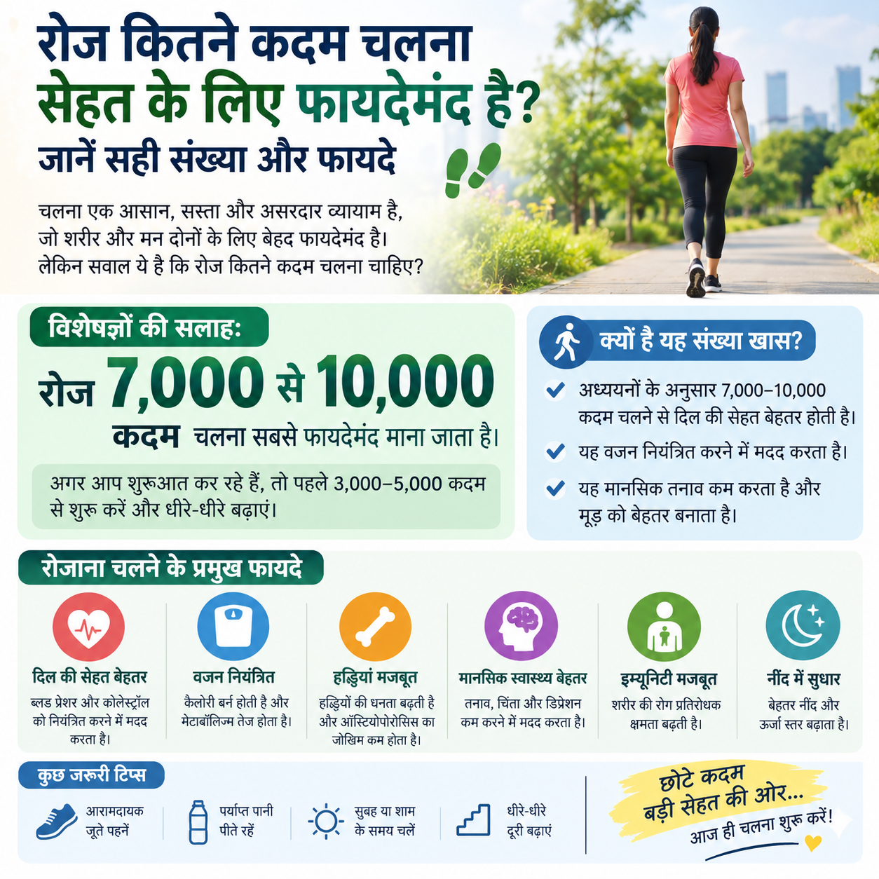 रोज कितने कदम चलना सेहत के लिए फायदेमंद है? जानें सही संख्या और फायदे